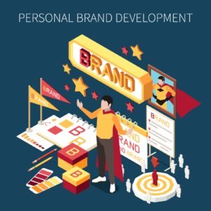 How to Build a Powerful Online Brand in 2026